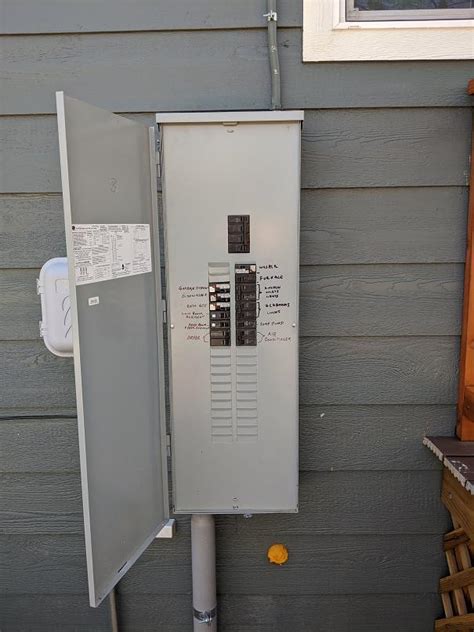 why are electrical boxes outside|outside breaker box meaning.